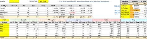 lay betting spreadsheet.